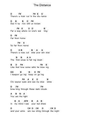 The Distance Piano letter notes by Bon Jovi - Arr.Frannence Harstowe