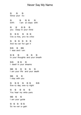 Never Say My Name Piano letter notes by Vader - Arr.Totience Queesom