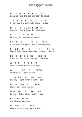 The Bigger Picture Piano letter notes by Dream Theater - Arr.Lambken Bespag