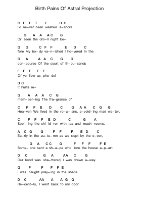 Birth Pains Of Astral Projection Piano letter notes by maudlin of the Well - Arr.Simpmark