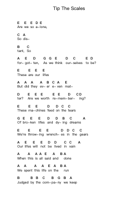 Tip The Scales Piano letter notes by Rise Against - Arr.Marhum