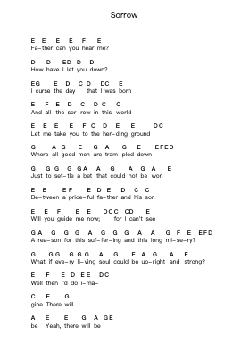 Sorrow Piano letter notes by Bad Religion - Arr.Pomiles