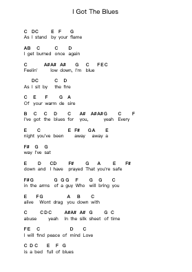 I Got The Blues Catatan huruf piano oleh The Rolling Stones - Arr.Rosjay Sibylgale