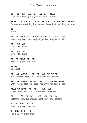 You Only Live Once Piano letter notes by Suicide Silence - Arr.Thodorejoan