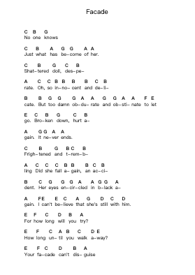 Facade Piano letter notes by Disturbed - Arr.Cotnuel Windsia