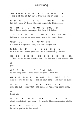 Your Song Nota surat piano oleh Elton John - Arr.Iannet Shelac