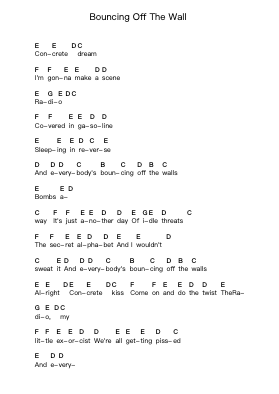Bouncing Off The Wall Piano letter notes by Green Day - Arr.Dunkin Betcie