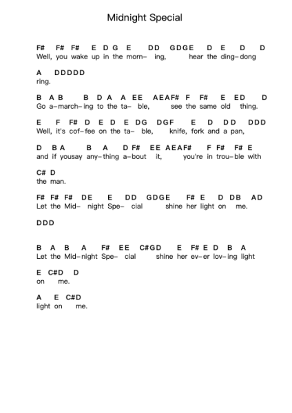 Midnight Special Piano letter notes by Johnny Rivers - Arr.Tesssaul