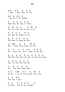 Six Piano letter notes by All That Remains - Arr.Sailshead Verborn