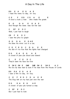 A Day In The Life Piano letter notes by The Beatles - Arr.Oryet Zosoll