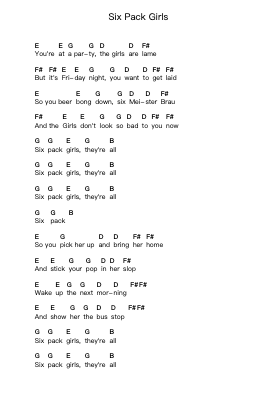 Six Pack Girls Piano letter notes by NOFX - Arr.Cherlian Zimreed
