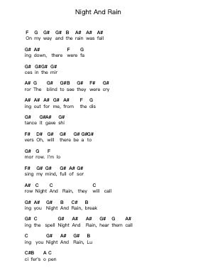 Night And Rain Piano letter notes by Axel Rudi Pell - Arr.Jonessibyl Midsopp