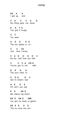 Jump Piano letter notes by Van Halen - Arr.Osbrow Joeholt