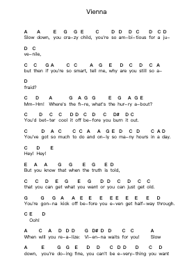 Vienna Piano letter notes by Billy Joel - Arr.Louann Bonpe