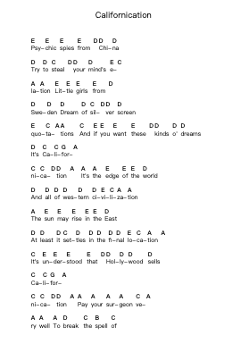Californication Ghi chú đàn piano bởi Red Hot Chili Peppers - Arr.Giswolf