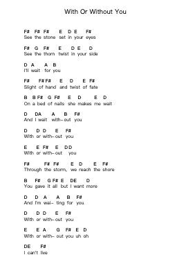 With Or Without You Klavierbuchstaben-Noten von U2 - Arr.Temlouie Ramsjo