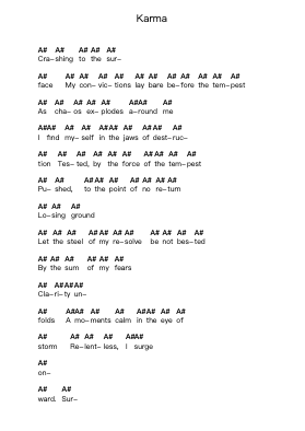 Karma Nota surat piano oleh Parkway Drive - Arr.Kelniell Bircer