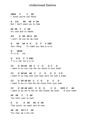 Undisclosed Desires Piano letter noten van Muse - Arr.Chloepole