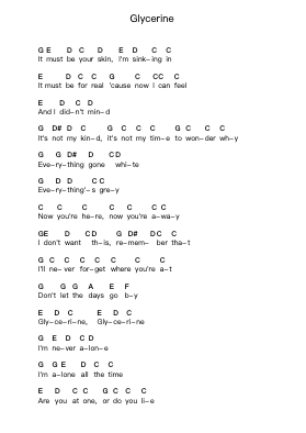Glycerine Piano letter notes by Bush - Arr.Dawnbian Sherqe