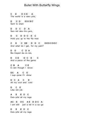 Bullet With Butterfly Wings ピアノの音符 by The Smashing Pumpkins - Arr.Cleflower Turcah
