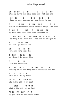What Happened Catatan huruf piano oleh Sublime - Arr.Fanbrow Douggreve