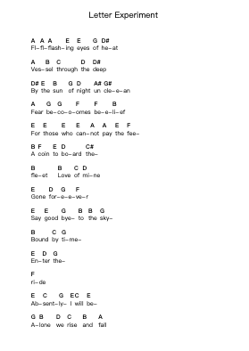 Letter Experiment Piano letter notes by Periphery - Arr.Hudcie Rhoclark