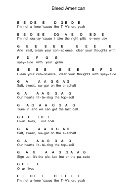 Bleed American Piano letter notes by Jimmy Eat World - Arr.Davexy Tykins