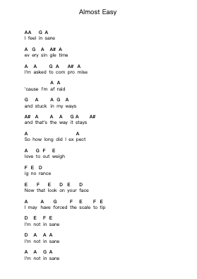 Almost Easy 鋼琴字母譜由 Avenged Sevenfold - 編曲 Byjob Hardrey