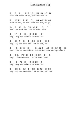 Den Bedste Tid Piano letter notes by Onetwo - Arr.Saxel