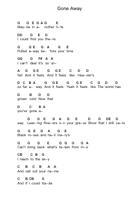 Gone Away Piano letter notes by The Offspring - Arr.Jeamesqy