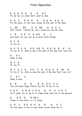 Polar Opposites Piano letter notes by Modest Mouse - Arr.Viten Sun