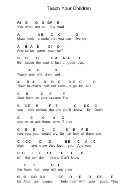 Teach Your Children ملاحظات البيانو بواسطة Crosby, Stills, Nash & Young - ترتيب.Dukim