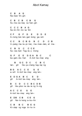 Abot Kamay 鋼琴字母譜由 Orange & Lemons (Philippines) - 編曲 Readerae
