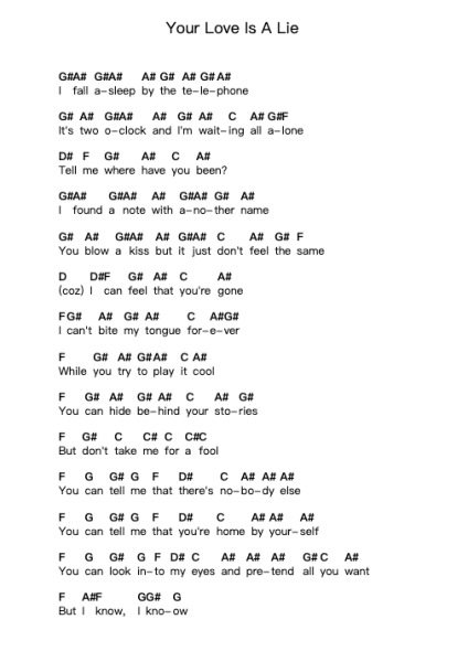 Your Love Is A Lie Piano letter notes by Simple Plan - Arr.Cybing Gilldrew