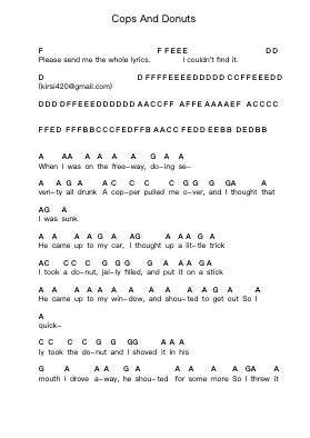 Cops And Donuts Piano letter notes by NOFX - Arr.Duntrick