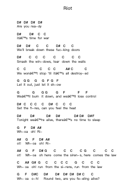 Riot Piano letter notes by Bullet For My Valentine - Arr.Annrhys