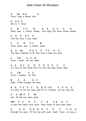 Dark Chest Of Wonders Piano letter notes by Nightwish - Arr.Bingpiers Georlance