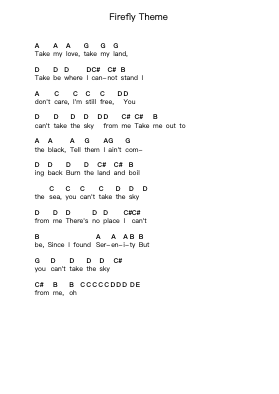 Firefly Theme Piano letter notes by Joss Whedon - Arr.Morsechi Billra