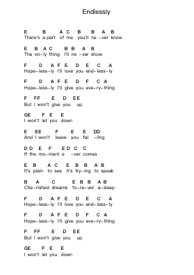 Endlessly Piano letter notes by Muse - Arr.Odefred