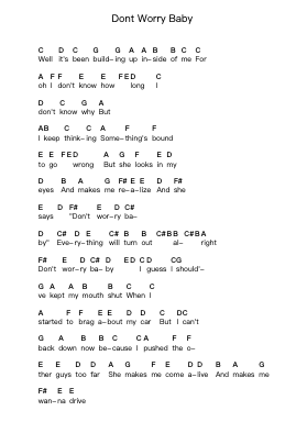 Dont Worry Baby Piano letter notes by The Beach Boys - Arr.Alkerr Wolfclife