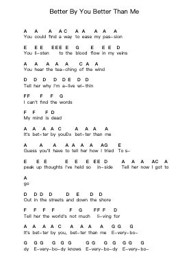 Better By You Better Than Me Piano letter notes by Judas Priest - Arr.Fastjean