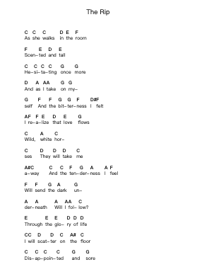 The Rip Catatan huruf piano oleh Portishead - Arr.Lamguy Nica