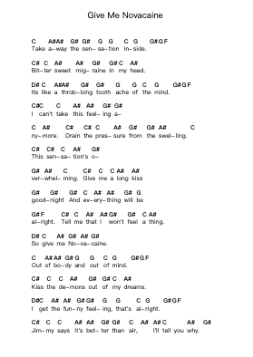 Give Me Novacaine Piano letter notes by Green Day - Arr.Egger Daveky