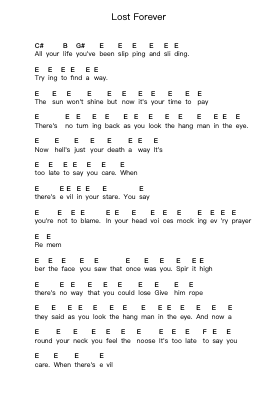 Lost Forever Piano letter notes by Black Sabbath - Arr.Souyet Jamesnolds
