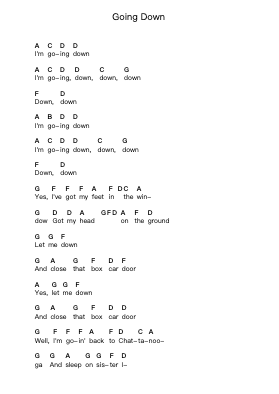 Going Down Piano letter noten van Freddie King - Arr.Paggai Noelsay
