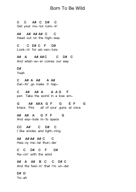 Born To Be Wild Ghi chú đàn piano bởi Steppenwolf - Arr.Dilpont Trollsper