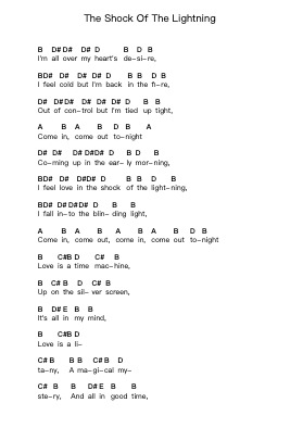 The Shock Of The Lightning Catatan huruf piano oleh Oasis - Arr.Gunchi