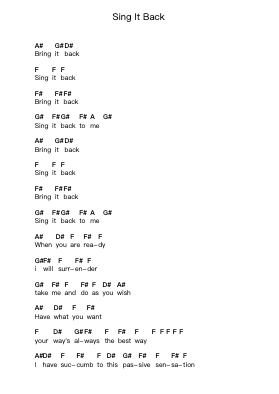 Sing It Back Piano letter notes by Moloko - Arr.Montor
