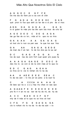 Más Alto Que Nosotros Sólo El Cielo Piano letter notes by Enrique Bunbury - Arr.Rydiah