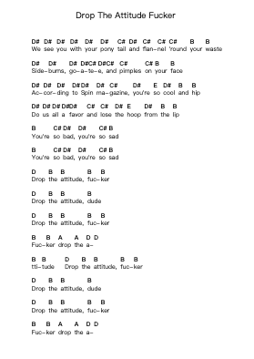 Drop The Attitude Fucker Piano letter noten van The Queers - Arr.Holmesmax